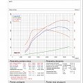 focus 1.6ecoboost chip