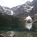 Morskie oko