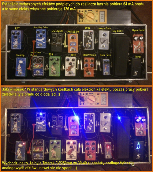 pobór prądu efektów gitarowych