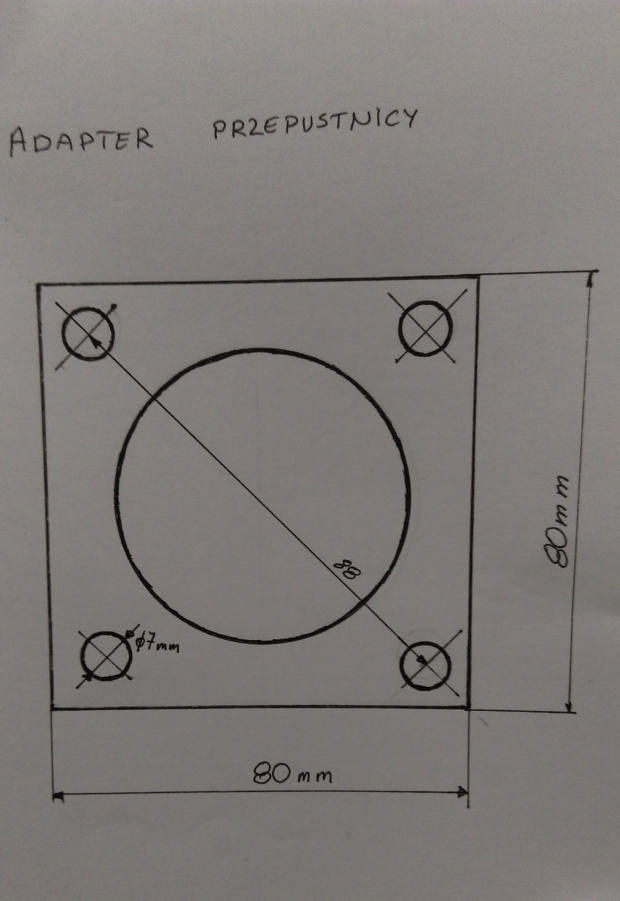 Adapter przepustnicy