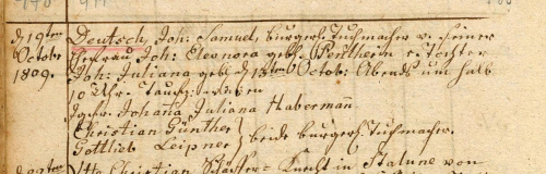 Akt ur 1809 Julianna Deutsch
