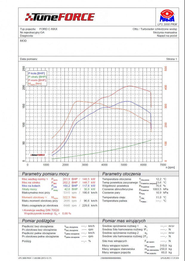 ford c max 1.5eb chip