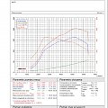 ford c max 1.5eb chip